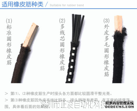 膠圈機(jī) 橡皮筋設(shè)備加工種類