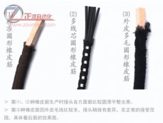 皮筋加工設(shè)備廠家告訴您什么是橡膠老化？